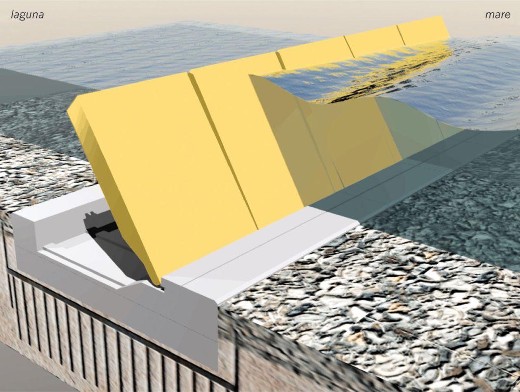 Mose: Tecnologia d’Avanguardia nella Protezione di Venezia Mose: Tecnologia d’Avanguardia nella Protezione di Venezia